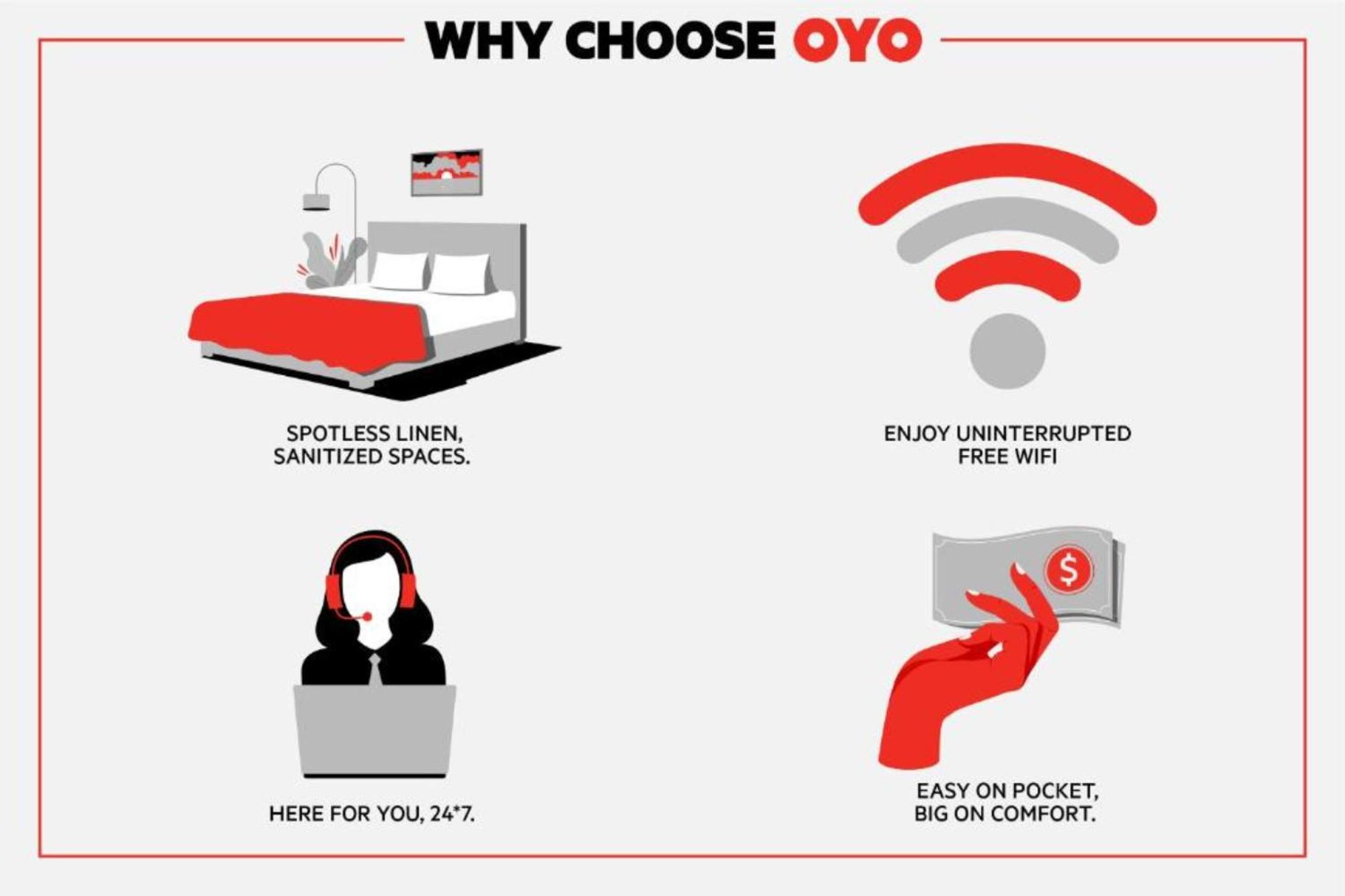 Oyo Townhouse Jackson - Ridgeland Hotel Luaran gambar